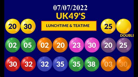 Past UK 49s Teatime Numbers. . Uk49s teatime bonus today
